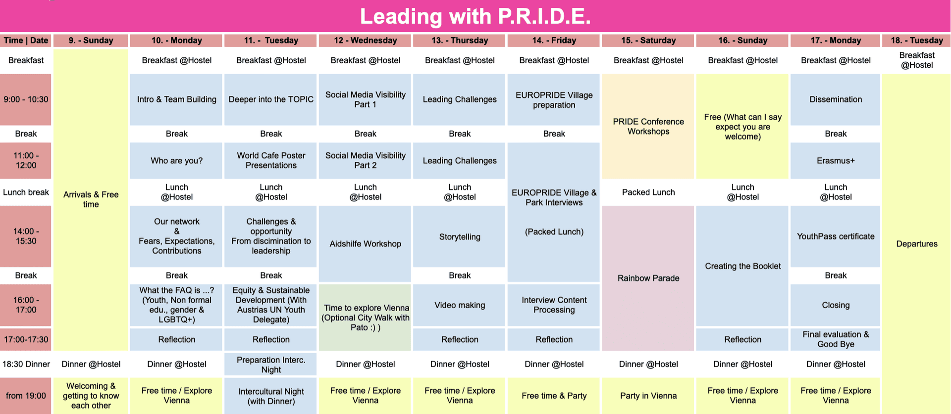 Leading with P.R.I.D.E. timeline