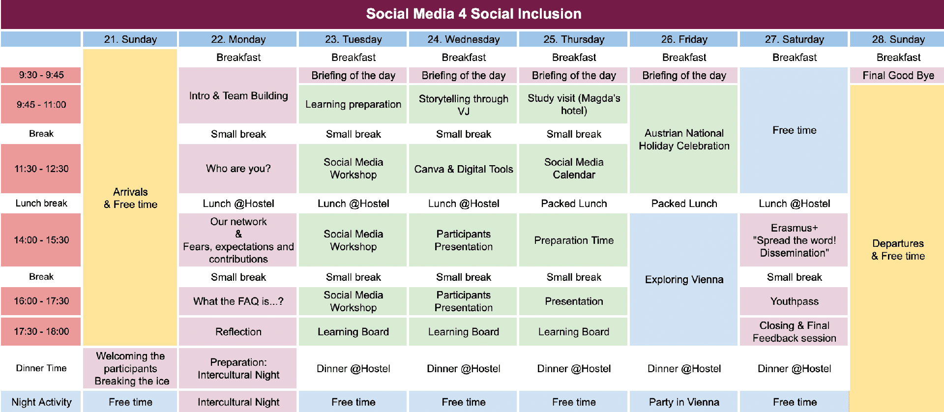 Social Media for Social Inclusion Zeitplan